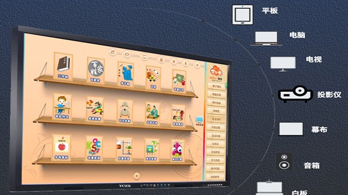 深圳康維教育一體機廠家直銷