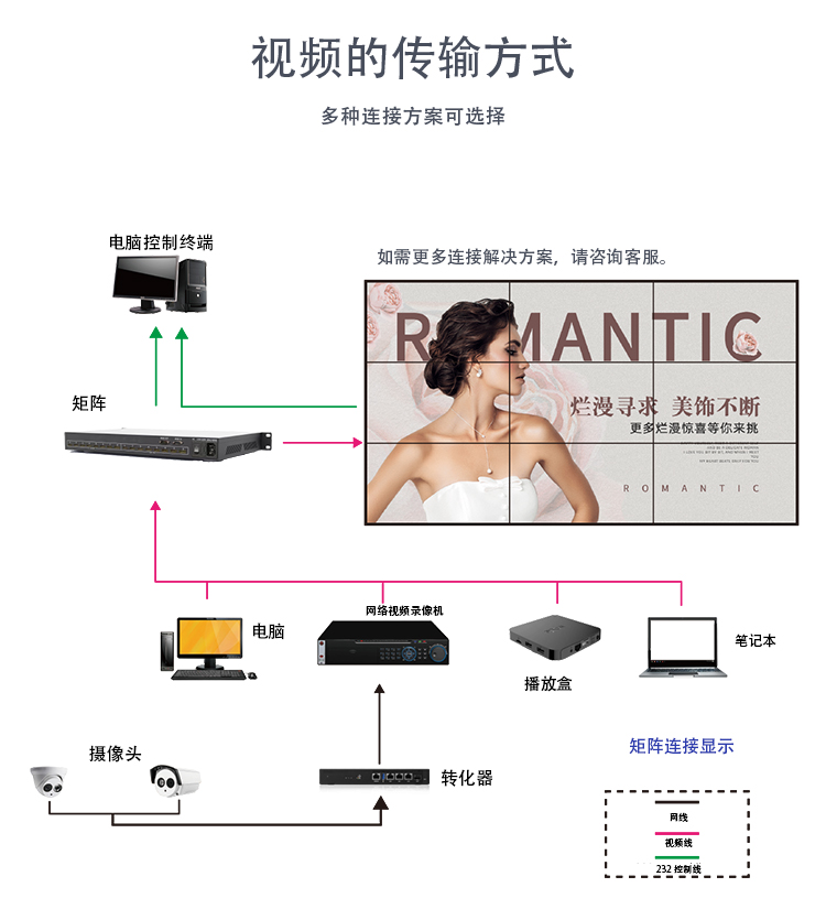 拼接屏詳情頁(yè) (4)