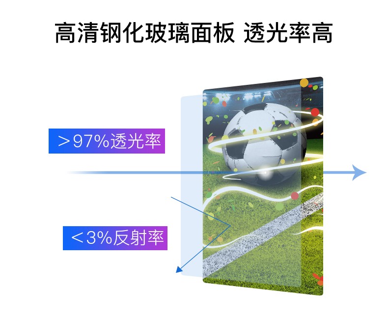 立式網(wǎng)絡旋轉廣告機