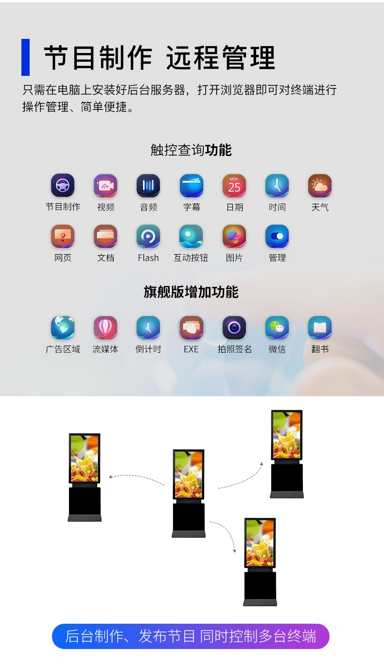 立式網(wǎng)絡旋轉廣告機