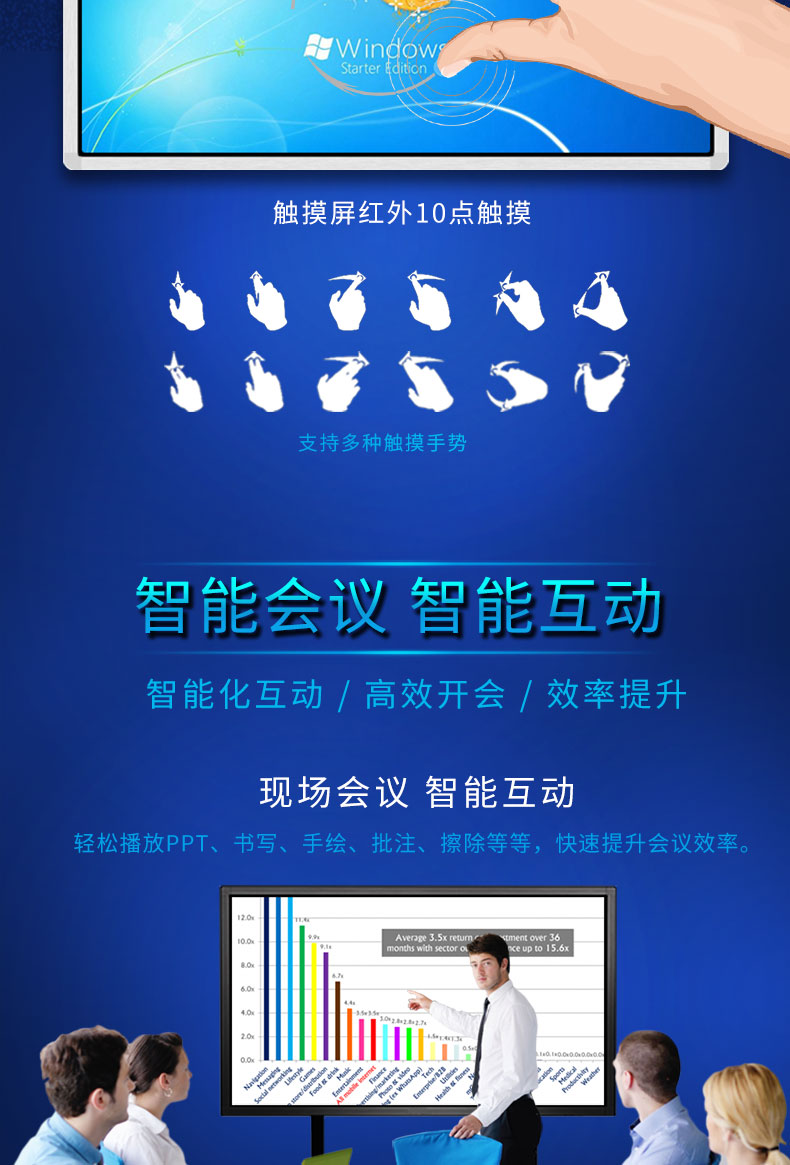 觸控教育一體機