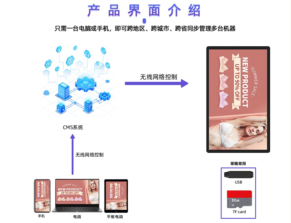 壁掛廣告機（中）_09