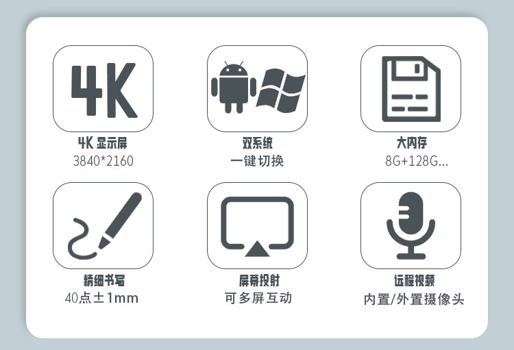 一體機（會議）---中文_02