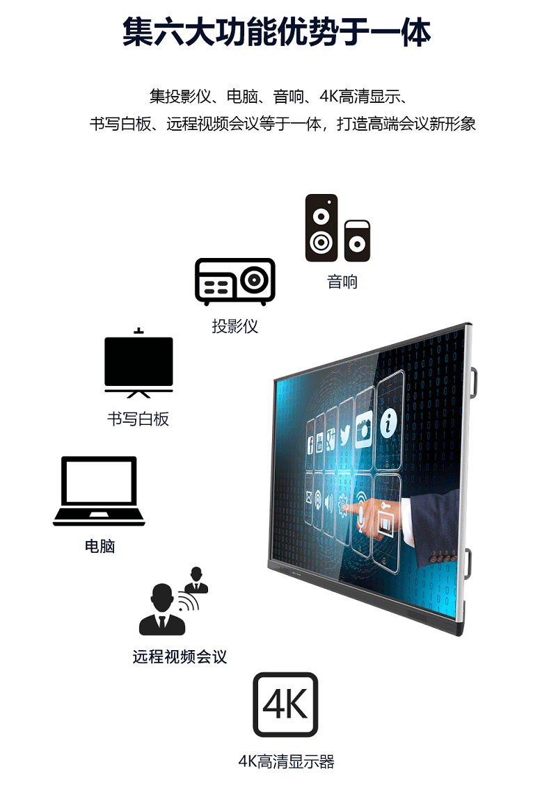 智能會議平板