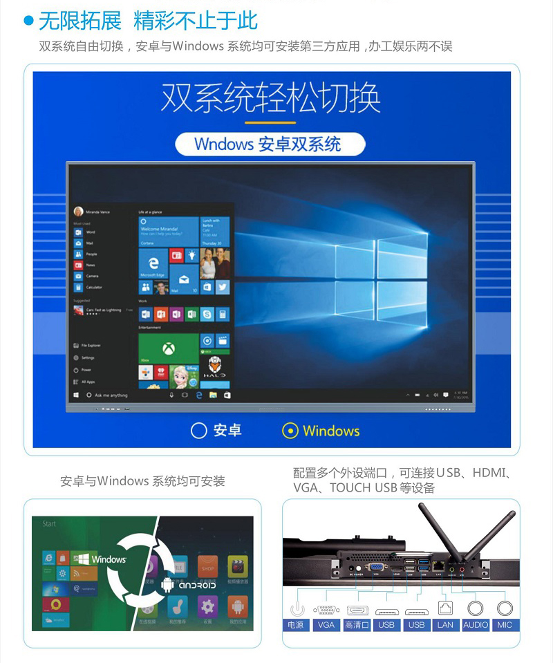 觸摸會(huì)議一體機(jī)