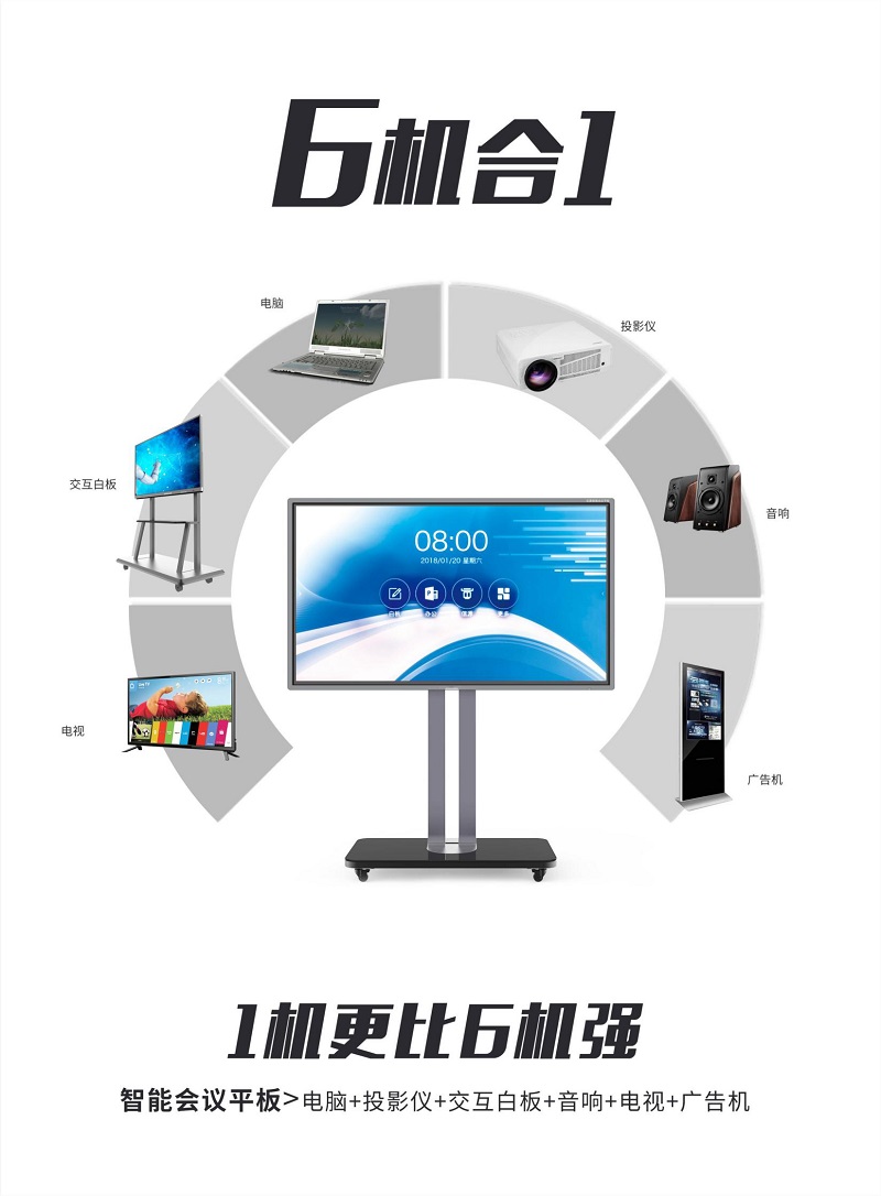 會(huì)議平板一體機(jī)